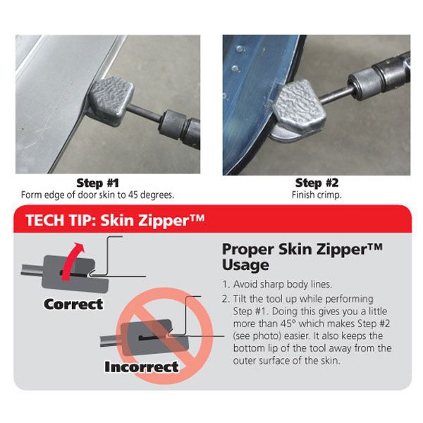 Bördelaufsatz zur Montage der Türbleche Bördelaufsatz zur Montage der Türbleche