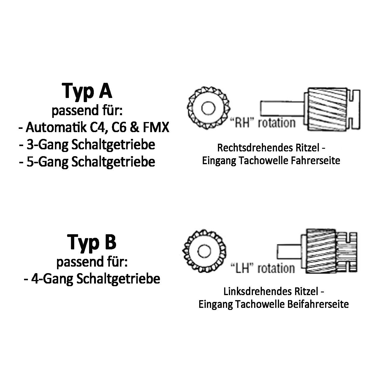 Tachoritzel Typ A mit 17 Zähne Tachoritzel Typ A mit 17 Zähne