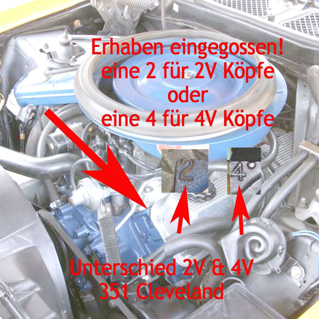 Ansaugbrückendichtsatz 351C 2V Ansaugbrückendichtsatz 351C 2V