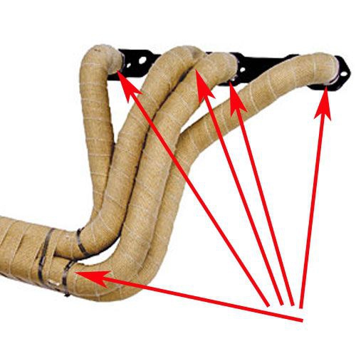 Befestigungsschellen für Hitzeschutzband, 65-73 Befestigungsschellen für Hitzeschutzband, 65-73