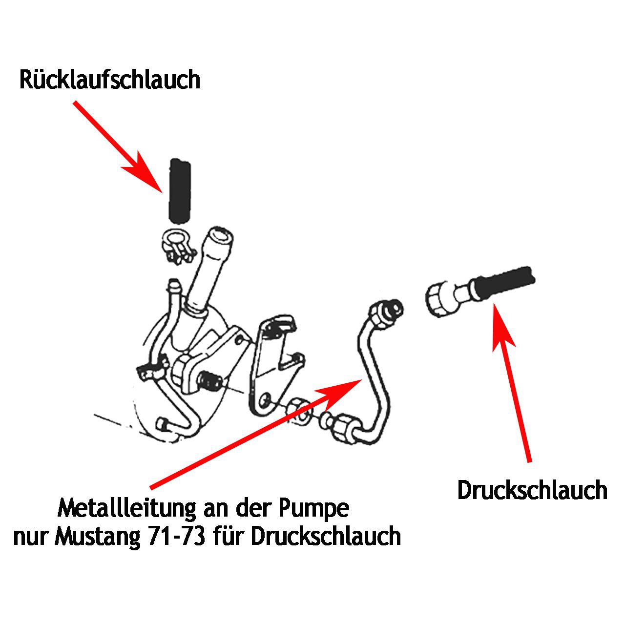 Druckschlauch Servo, 71-72, 302,351, für Ölkühler